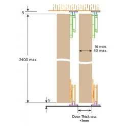 Lockwood HC15 Cello Internal Sliding Door Kit - 1500mm -Security Door Locks lwhc15 2