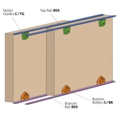 Lockwood HC15 Cello Internal Sliding Door Kit - 1500mm -Security Door Locks lwhc15 3