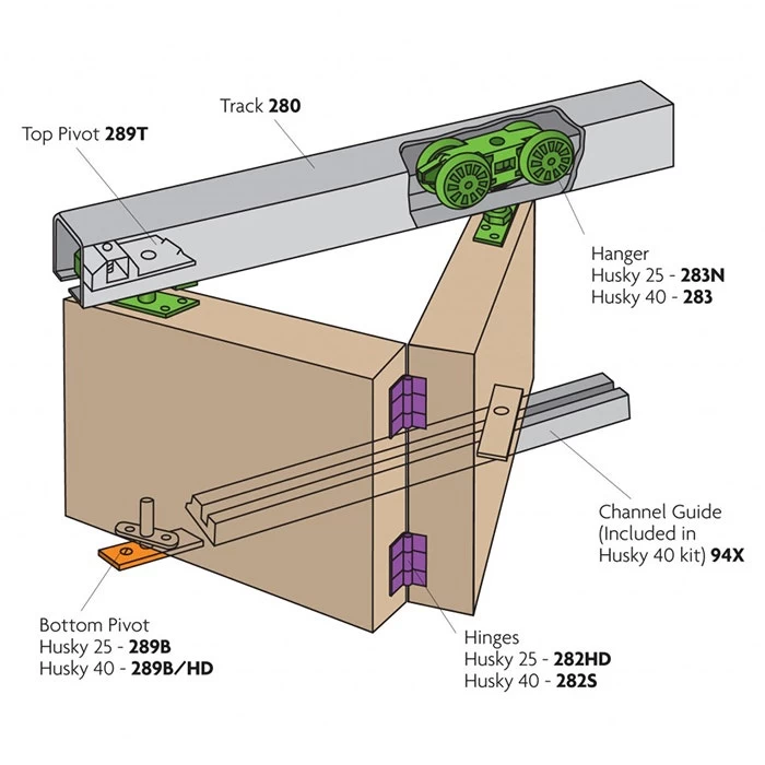Lockwood HF25/12 Husky 25 Folding 2 Door Kit - 1200mm 5 Lockwood HF25/12 Husky 25 Folding 2 Door Kit - 1200mm - Image 3